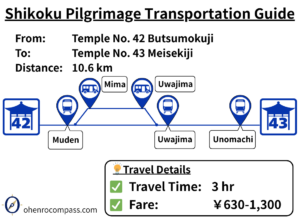 Transportation Guide_43