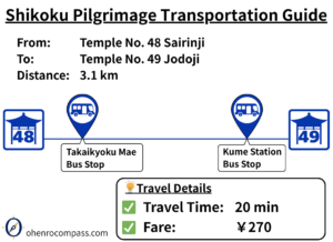 Transportation Guide_49