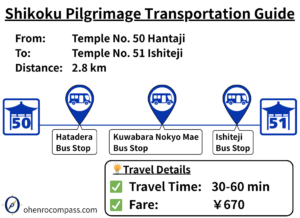 Transportation Guide_51