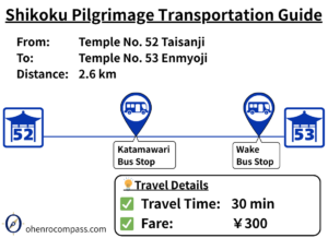 Transportation Guide_53