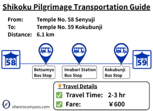 Transportation Guide_59