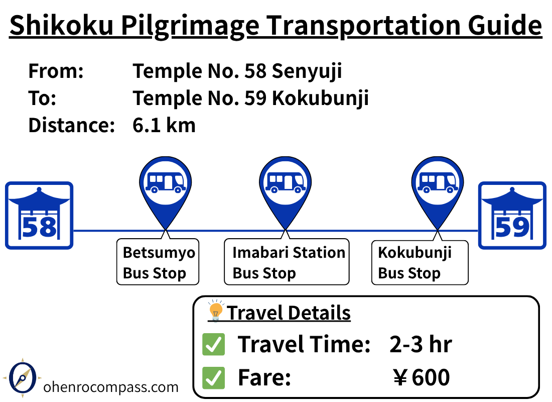 Transportation Guide_59
