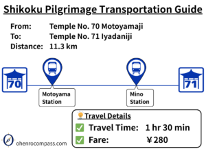 Transportation Guide_71