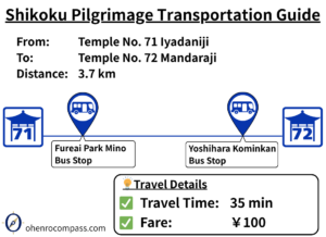 Transportation Guide_72
