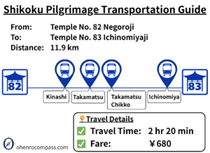 Transportation Guide_83