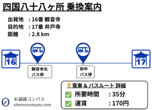 四国八十八ヶ所 乗換案内_17