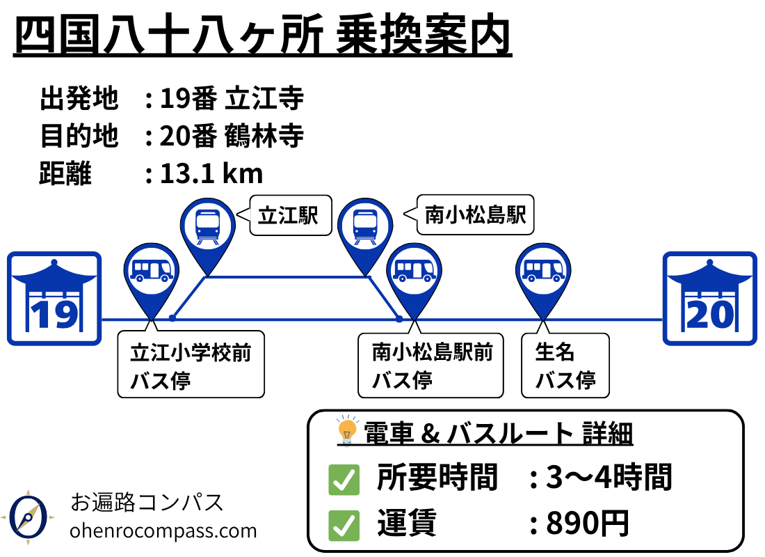 四国八十八ヶ所 乗換案内_20