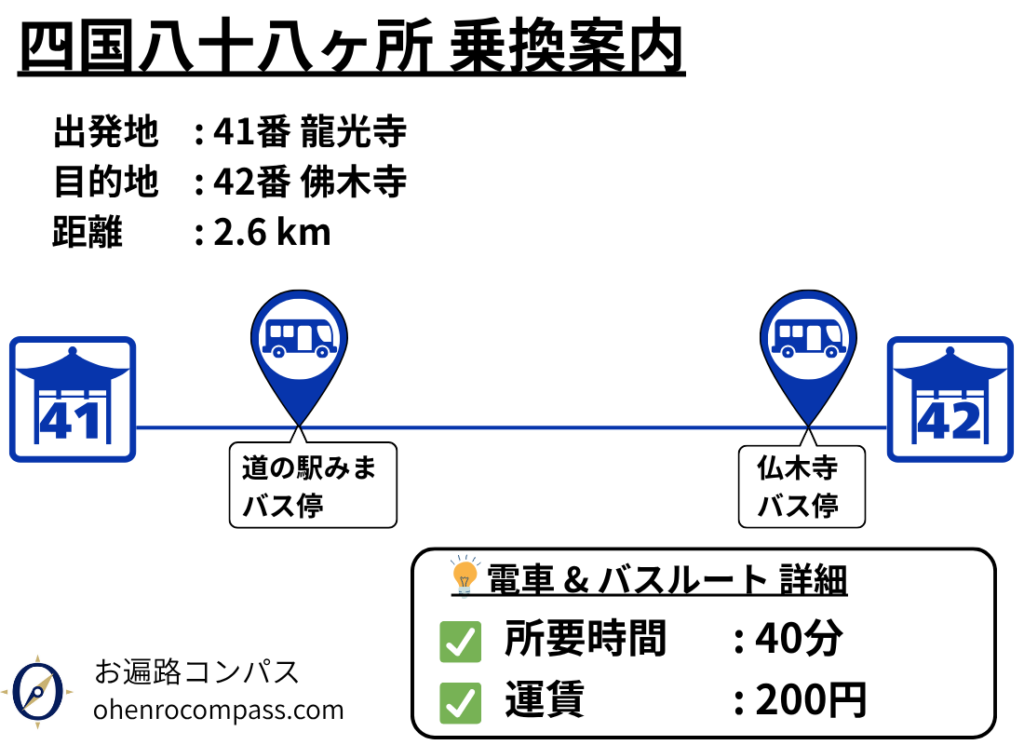 四国八十八ヶ所 乗換案内_42