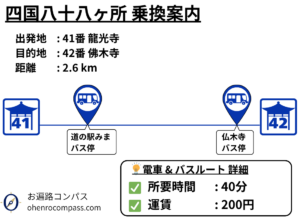 四国八十八ヶ所 乗換案内_42