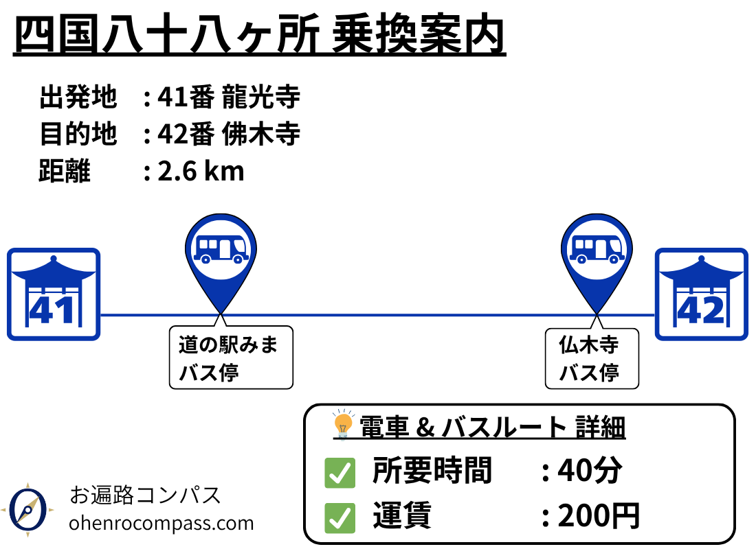 四国八十八ヶ所 乗換案内_42