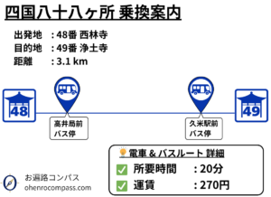 四国八十八ヶ所 乗換案内_49