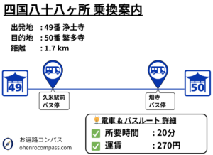 四国八十八ヶ所 乗換案内_50