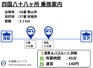 四国八十八ヶ所 乗換案内_57