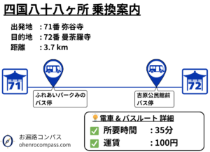 四国八十八ヶ所 乗換案内_72