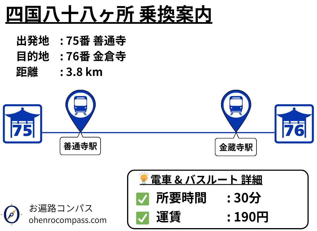 四国八十八ヶ所 乗換案内_76