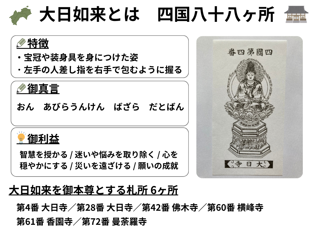 御本尊_大日如来