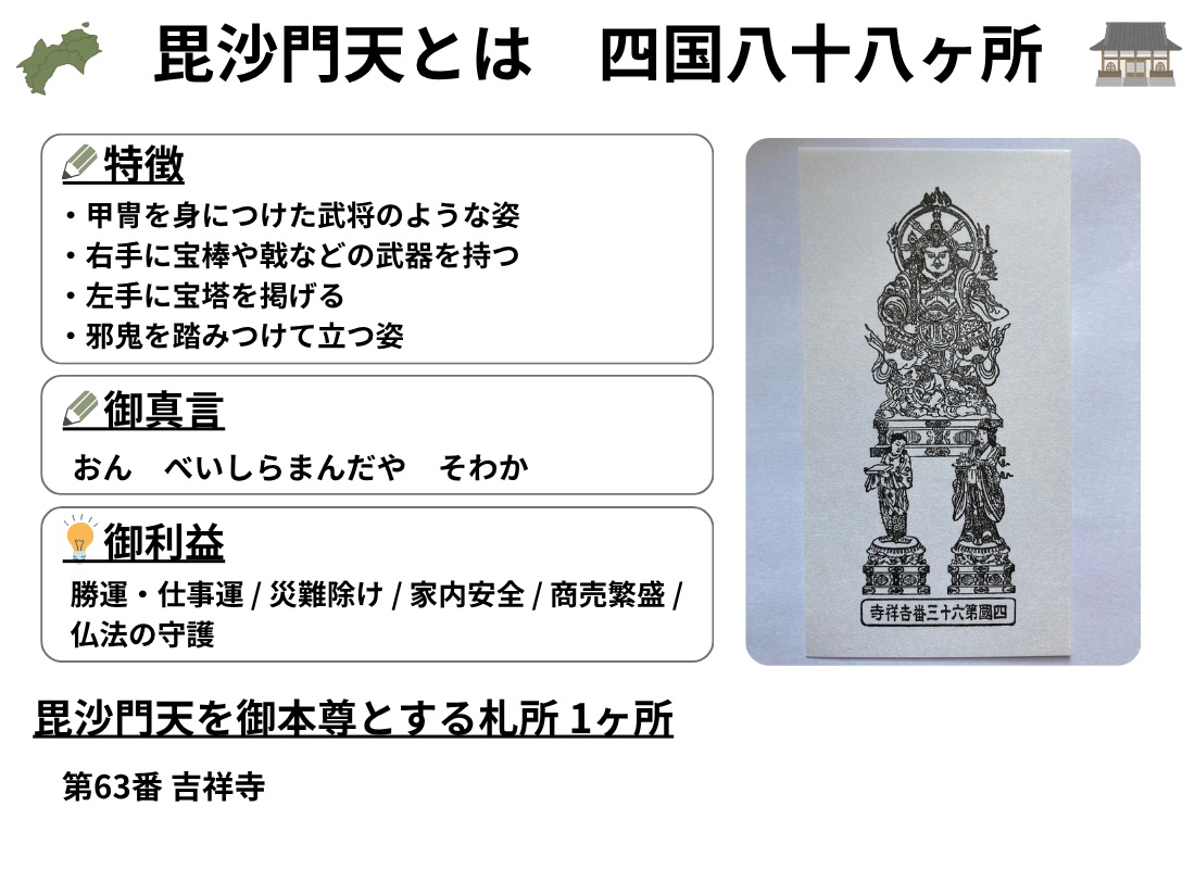 御本尊_毘沙門天