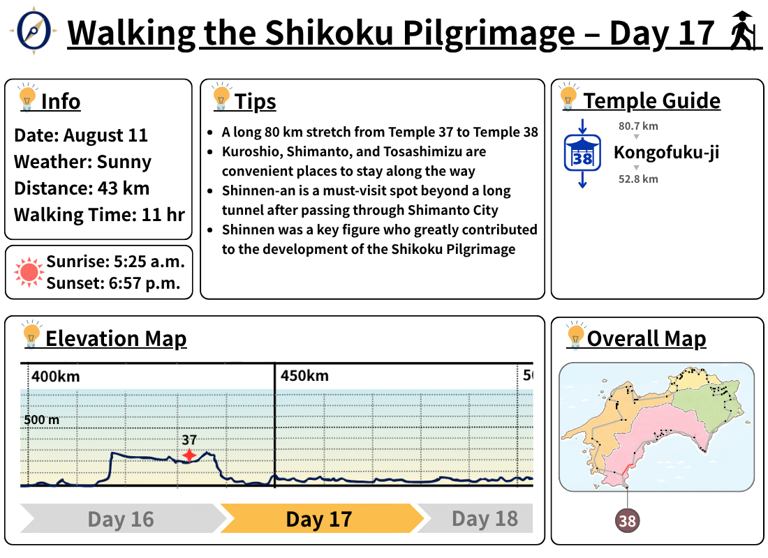 Walking the Shikoku Pilgrimage – Day 17
