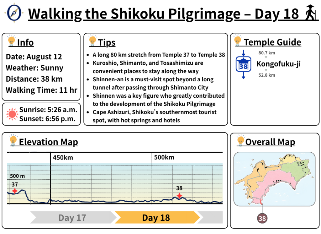 Walking the Shikoku Pilgrimage – Day 18